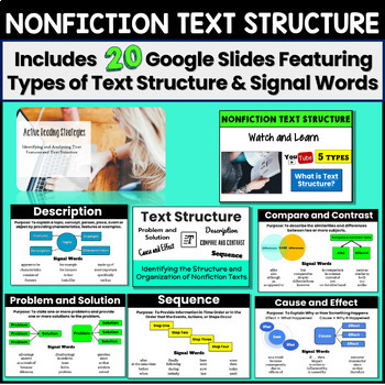 Nonfiction Text Structure - Text Structure Activities- Reading ...