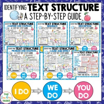 Preview of Nonfiction Text Structure Unit Graphic Organisers, Passages, Posters, Task Cards