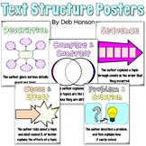 Nonfiction Text Structures: Five Posters with Graphic Organizers
