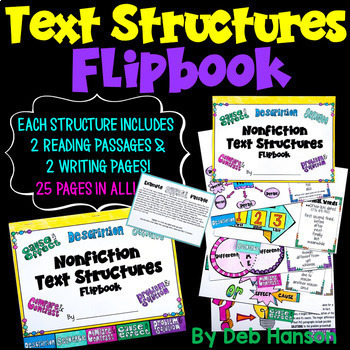 Preview of Nonfiction Text Structures Activity: Worksheets & Posters in a Flipbook Format