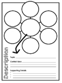 Nonfiction Text Structures Graphic Organizers