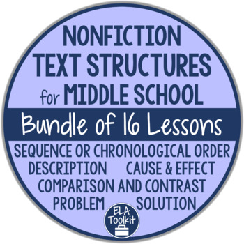 Preview of Nonfiction Text Structures Guided Notes Reading Summarizing Paragraph Writing