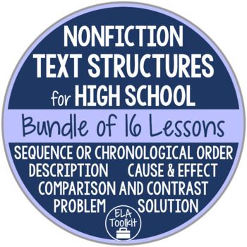 Preview of Nonfiction Text Structures Guided Notes Reading Summarizing Paragraph Writing