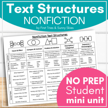 Preview of Nonfiction Text Structures Mini Unit - Worksheets - Graphic Organizers - Notes
