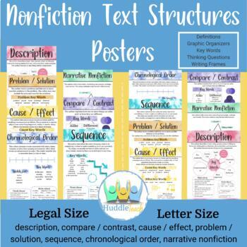 Preview of Nonfiction Text Structures Posters - Seven Types, Editable
