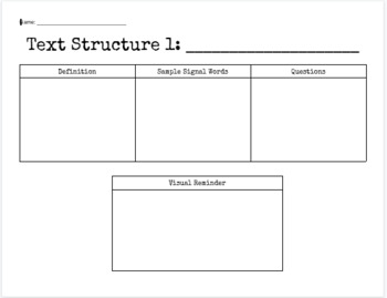 Preview of Nonfiction Text Structures Unit Note Packet