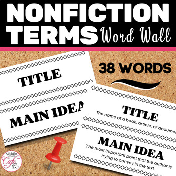 Preview of Nonfiction Word Wall | Academic Language