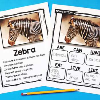 Animal Reports using Zoo Pals by Hefty  Animal report, Reading projects,  School fun