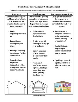 Preview of Nonfiction Writing Checklist