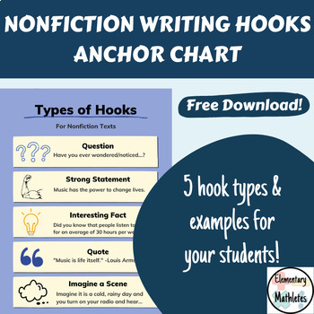 Preview of Nonfiction Writing Hooks Anchor Chart
