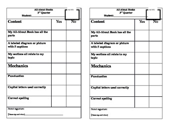 Preview of Nonfiction Writing Rubric for All-About books