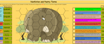 Preview of Nonfiction and Poetry Terms - Elephant Puzzle Reveal