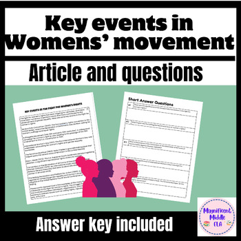 Preview of Nonfiction article- Womens' rights, reading and comprehension questions