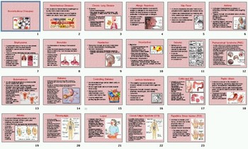 Preview of Noninfectious Diseases Smartboard Notebook Presentation Lesson Plan