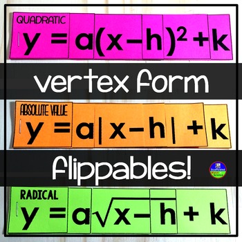 Preview of Vertex Form Functions Algebra Flippables | Math Foldables