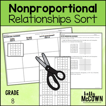 Preview of Nonproportional Relationships Card Sort