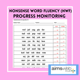 Nonsense Word Fluency Progress Monitoring