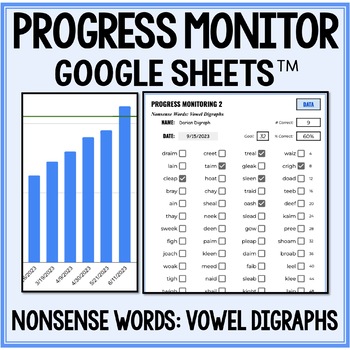 Preview of Nonsense Words: Vowel Teams-  Assessment & Progress Monitoring in Google Sheets™