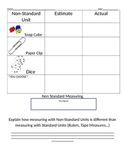 Nonstandard measurement