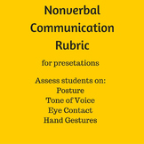 Nonverbal Communication Rubric for Class Presentations