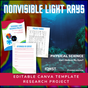 Preview of Nonvisible Light Rays Research Project