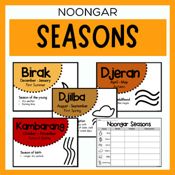 Preview of Noongar Australian Aboriginal Seasons Calendar & Worksheet - Nyoongar