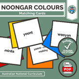 Aboriginal and Intercultural Studies - Noongar Colours Mat