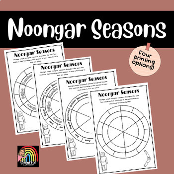 Preview of Noongar Seasons Wheel
