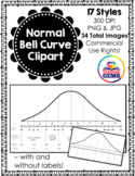 Normal Bell Curve (Normal Distribution) Clipart