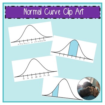 Preview of Normal Curve Clip Art