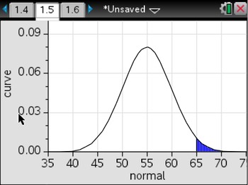 Normal Curve Flipchart Ti Nspire Calculator Steps