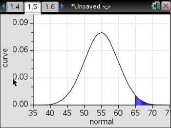 Preview of Normal Curve Flipchart: TI-NSpire Calculator Steps