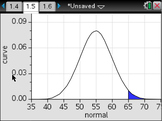 Normal Curve PDF: TI-NSpire Calculator Steps