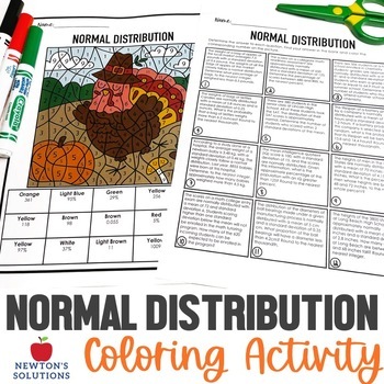 Preview of Normal Distribution Color by Number Thanksgiving Activity