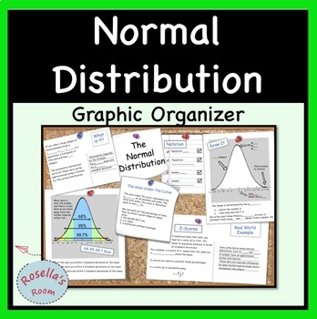 Preview of Normal Distribution Graphic Organizer