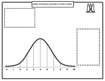 Preview of Normal Distribution & Measures of Central Tendency