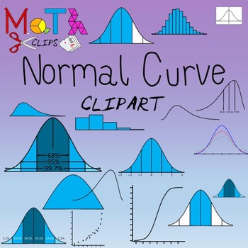 Preview of Normal Distribution Statistics Clipart