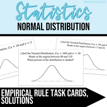 Preview of Normal Distribution Empirical Rule