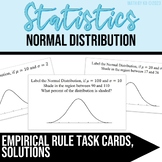 Normal Distribution Empirical Rule