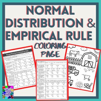 Preview of Normal Distribution and Empirical Rule Practice Coloring Page