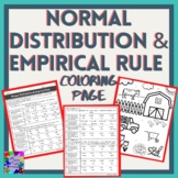 Normal Distribution and Empirical Rule Practice Coloring Page