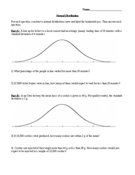 Preview of Normal Distribution with Normal Curves and Empirical Rule Worksheet and Key