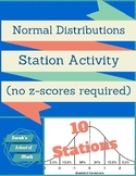 Normal Distributions Station Activity (No z-scores req) (% used: 34, 13.5, 2.5)