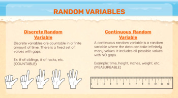 Preview of Normal Distributions and Random Variables Bundle: High School Statistics