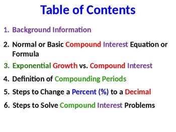 Preview of Normal or Basic Compound Interest Solution Summary