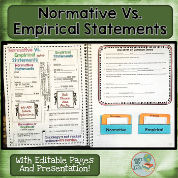 Preview of Normative Vs. Empirical Statements Presentation, Notes, and Card Sort