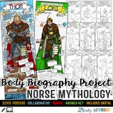 Norse Gods, Norse Mythology Body Biography Project Bundle