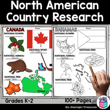 Preview of North America Countries Research Posters -  Caribbean, Central America Countries