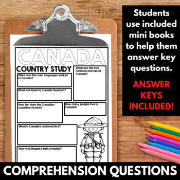 North America Country Study Growing Bundle - Differentiated Research ...