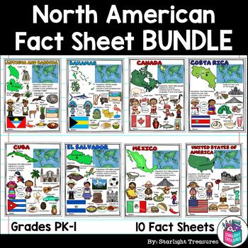 Preview of North America & Caribbean Country Fact Sheet Bundle - Mexico, Canada, Cuba